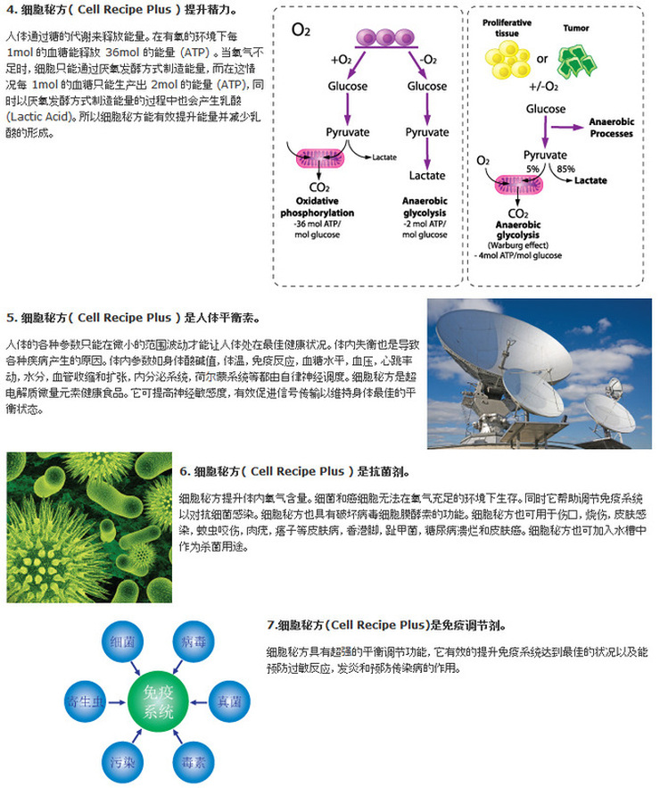 太阳成集团tyc7111cc
